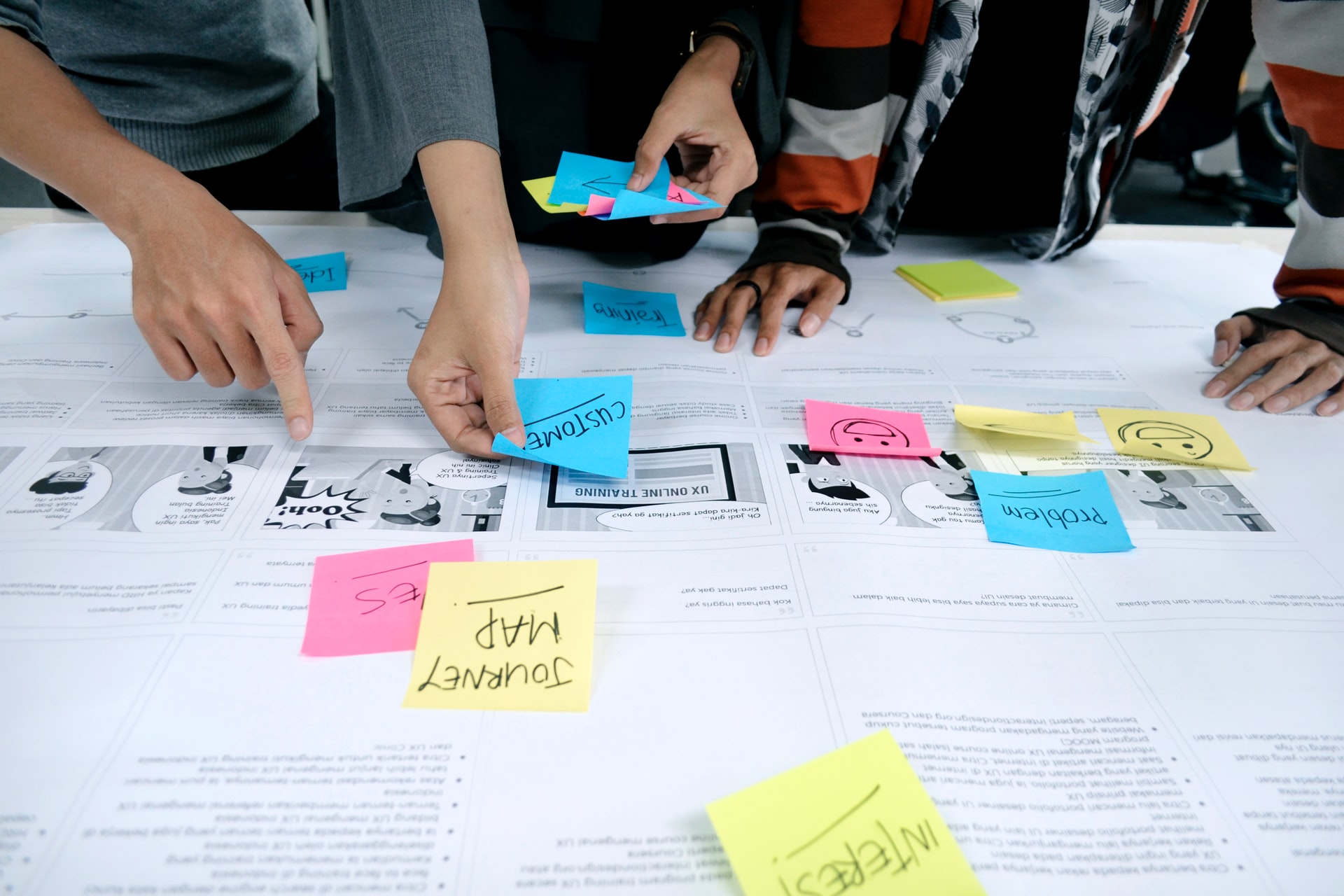 Journey mapping workshop for user experience